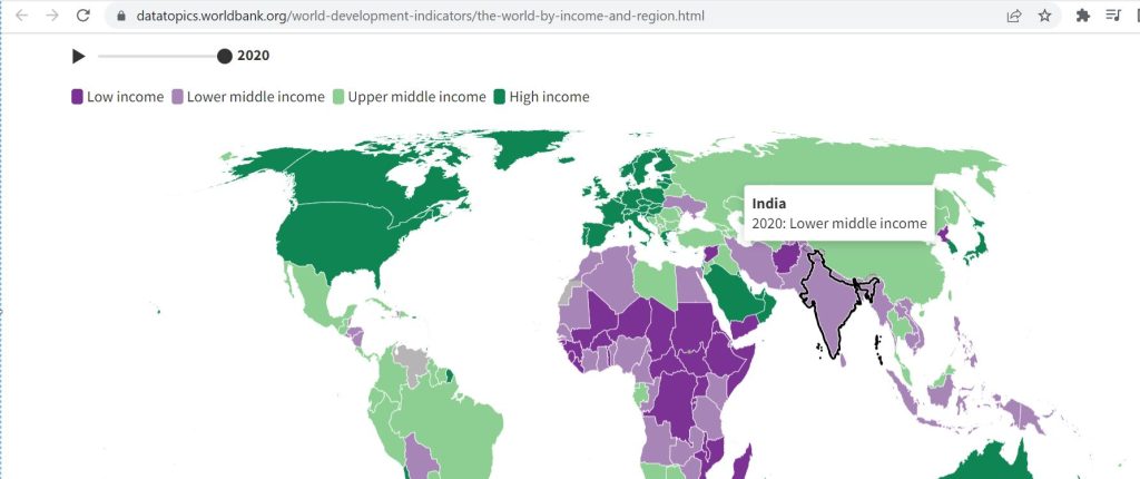 Fact Check: World Bank Changes Classification Of Countries Is Dated ...